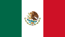 Mexico - Demografía
