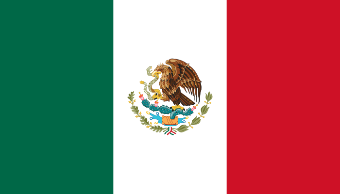 Mexico - Economía