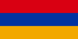 Armenia - Etimología