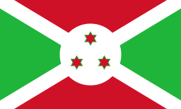 Burundi - Geografía