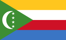 Comoras - Demografía