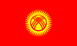 Kirguistán - Etimología
