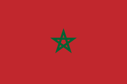 Marruecos - Etimología