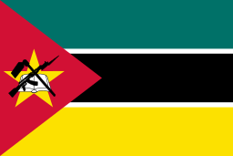 Mozambique - Geografía y clima