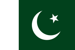 Pakistán - Etimología