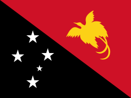 Papúa Nueva Guinea - Etimología