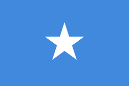 Somalia - Demografía