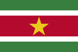 Surinam - Etimología