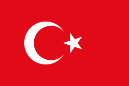 Turquía - Geografía