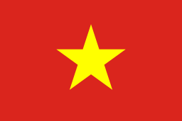 Vietnam - Etimología