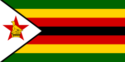 Zimbabue - Etimología