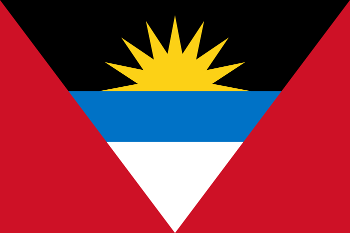 Antigua y Barbuda - Economía