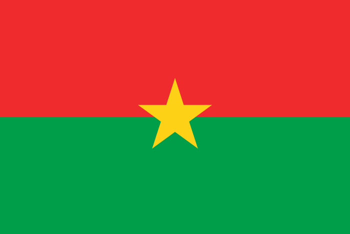 Burkina Faso - Geografía y clima