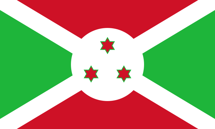 Burundi - Subdivisiones