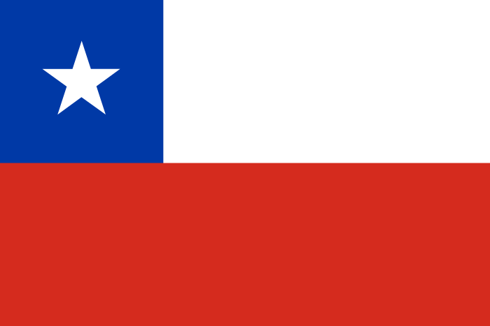 Chile - Infraestructura