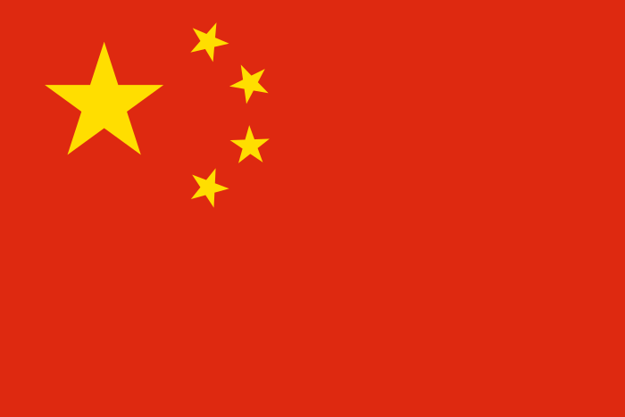 China - Resumen