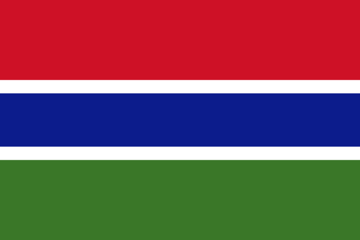 Gambia - Etimología
