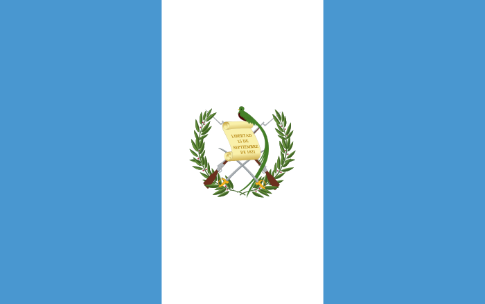 Guatemala - Geografía