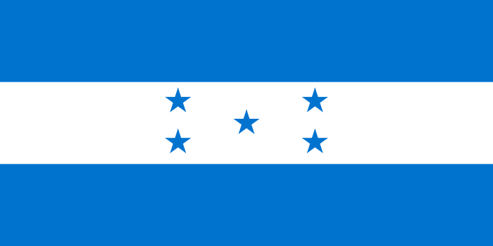 Honduras - Economía