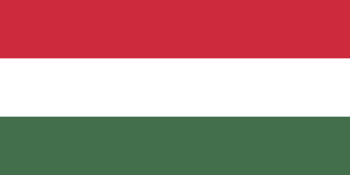 Hungría - Geografía