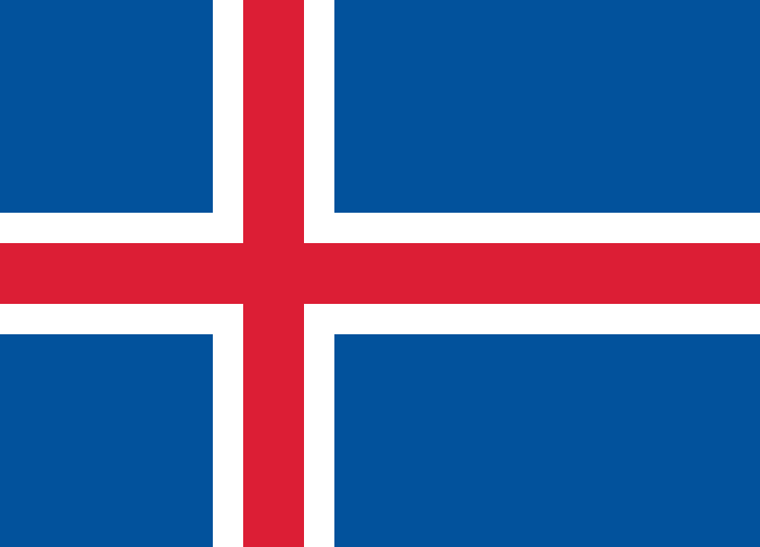 Islandia - Geografía