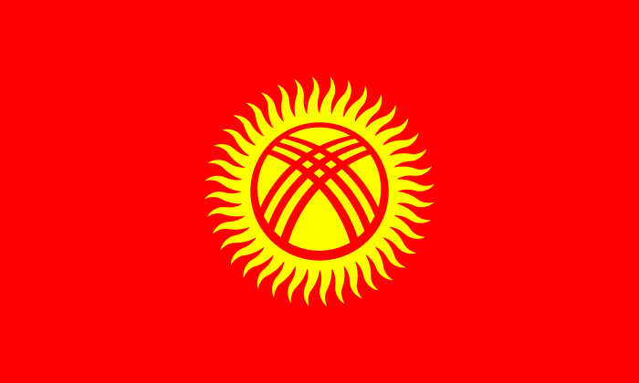Kirguistán - Demografía