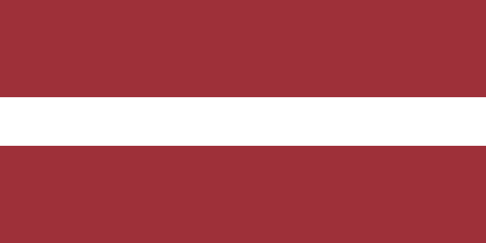 Letonia - Etimología
