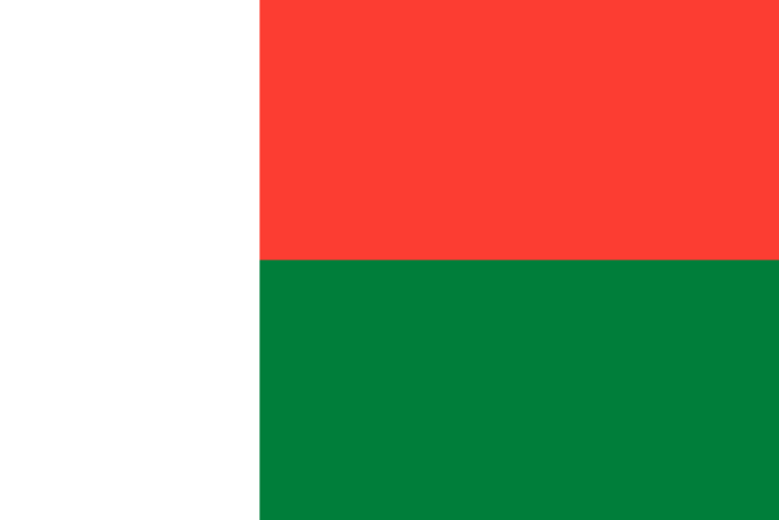 Madagascar - Demografía