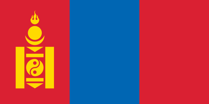 Mongolia - Etimología