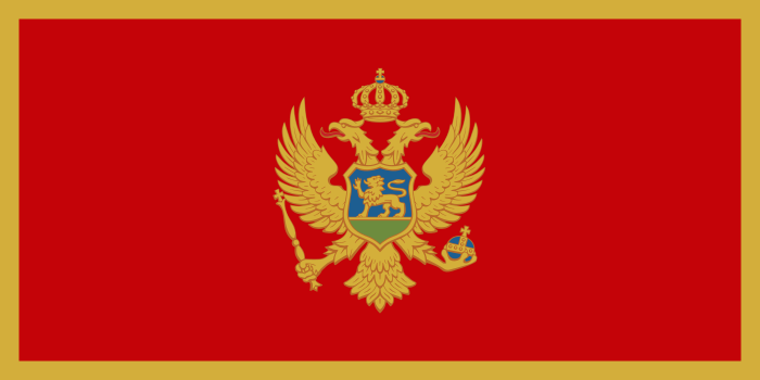 Montenegro - Etimología