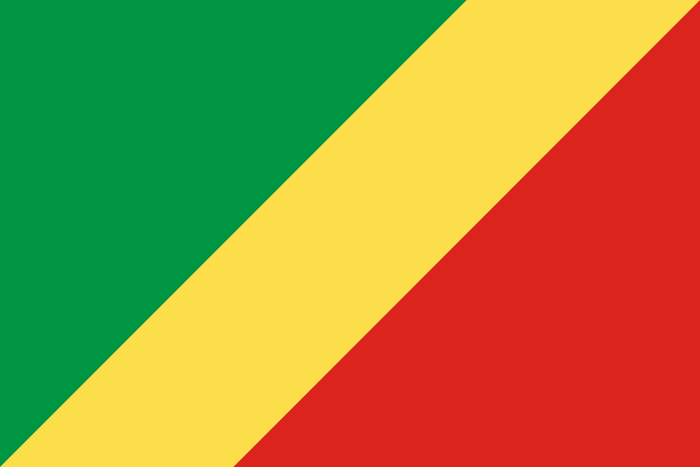 República del Congo - Geografía y clima