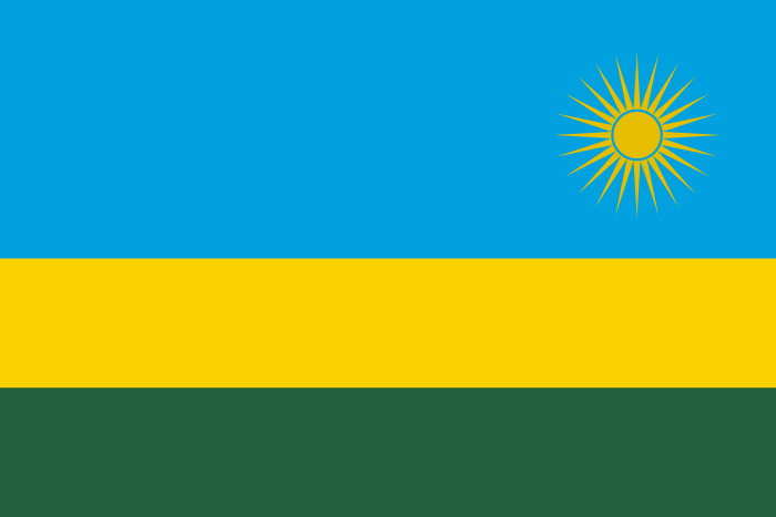 Ruanda - Historia