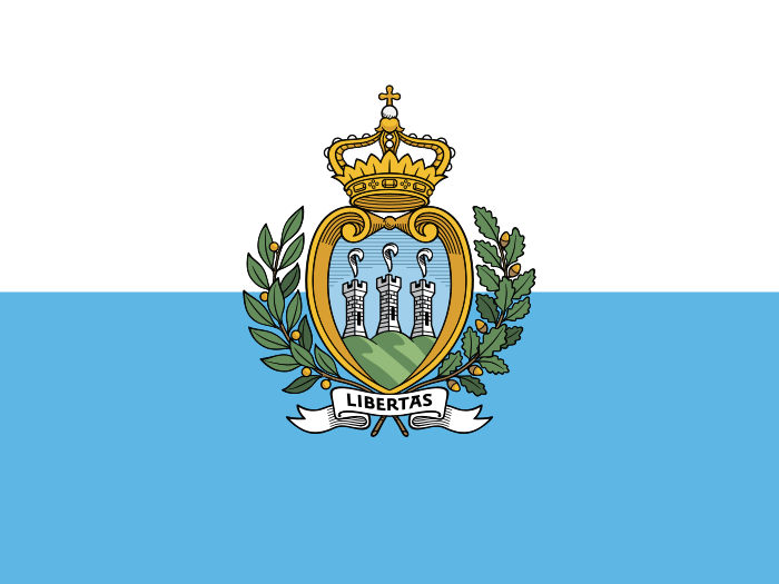 San Marino - Resumen