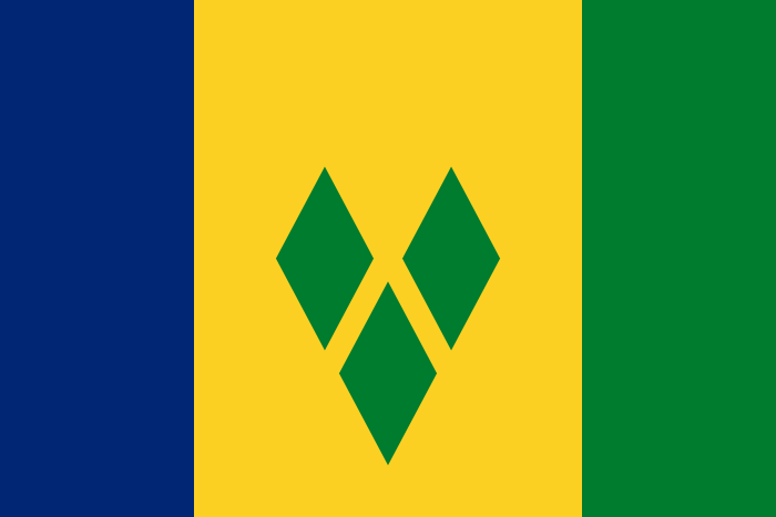 San Vicente y las Granadinas - Etimología