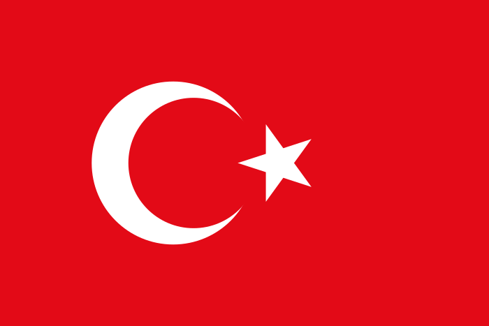 Turquía - Divisiones administrativas
