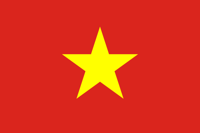 Vietnam - Etimología